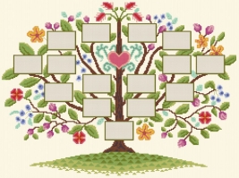 arbre_généaologique