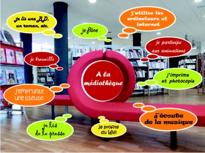 F 2.1 Affiche Sur place