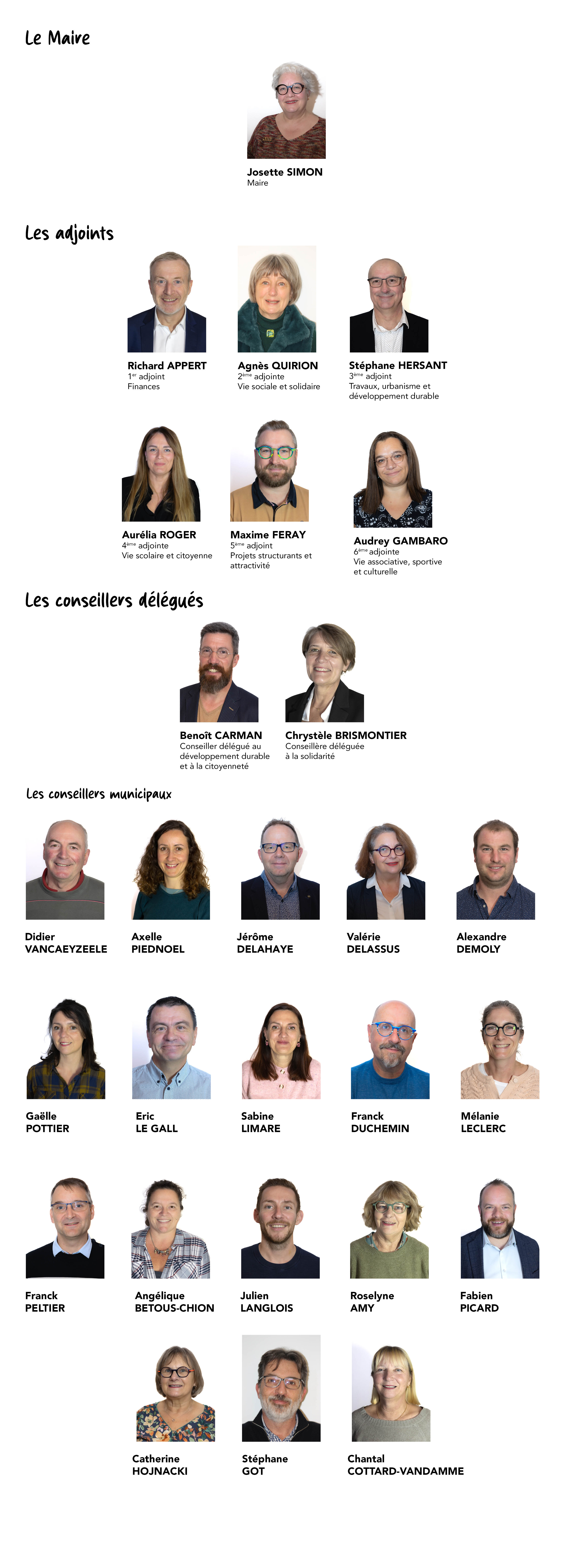 trombinoscope élus 2026